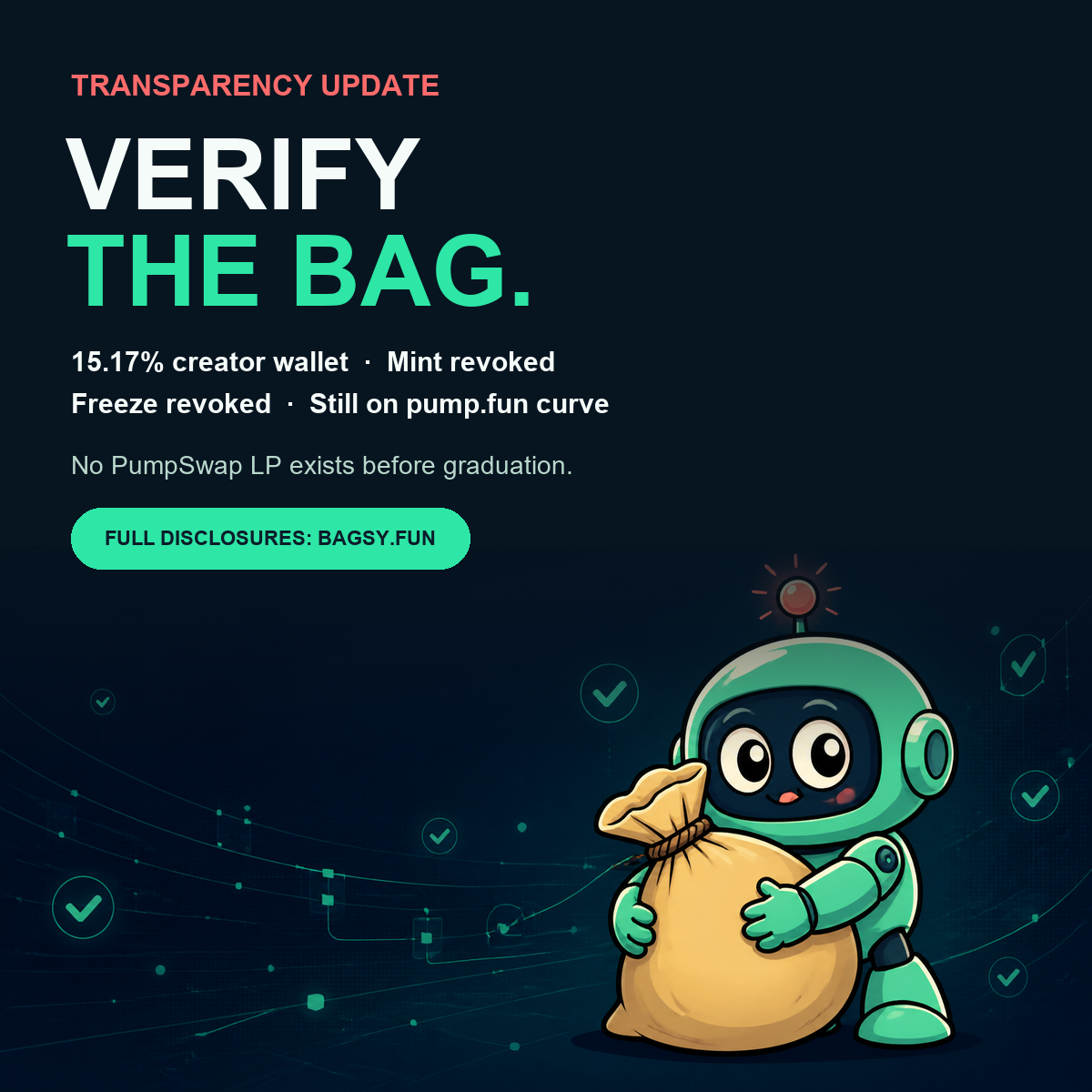 BAGSY transparency card showing the creator-wallet percentage and authority status